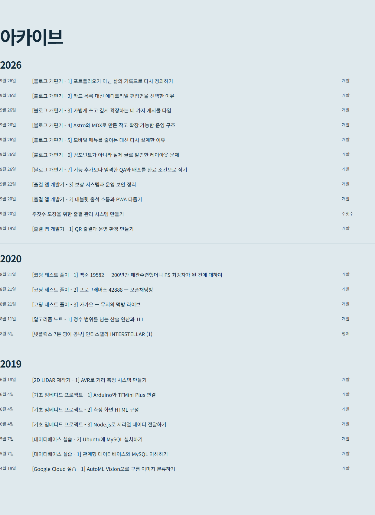시리즈명과 순서가 반영된 게시물을 연도별로 확인하는 아카이브
